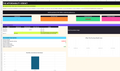 Can We Actually Afford This affordability decision spreadsheet dashboard