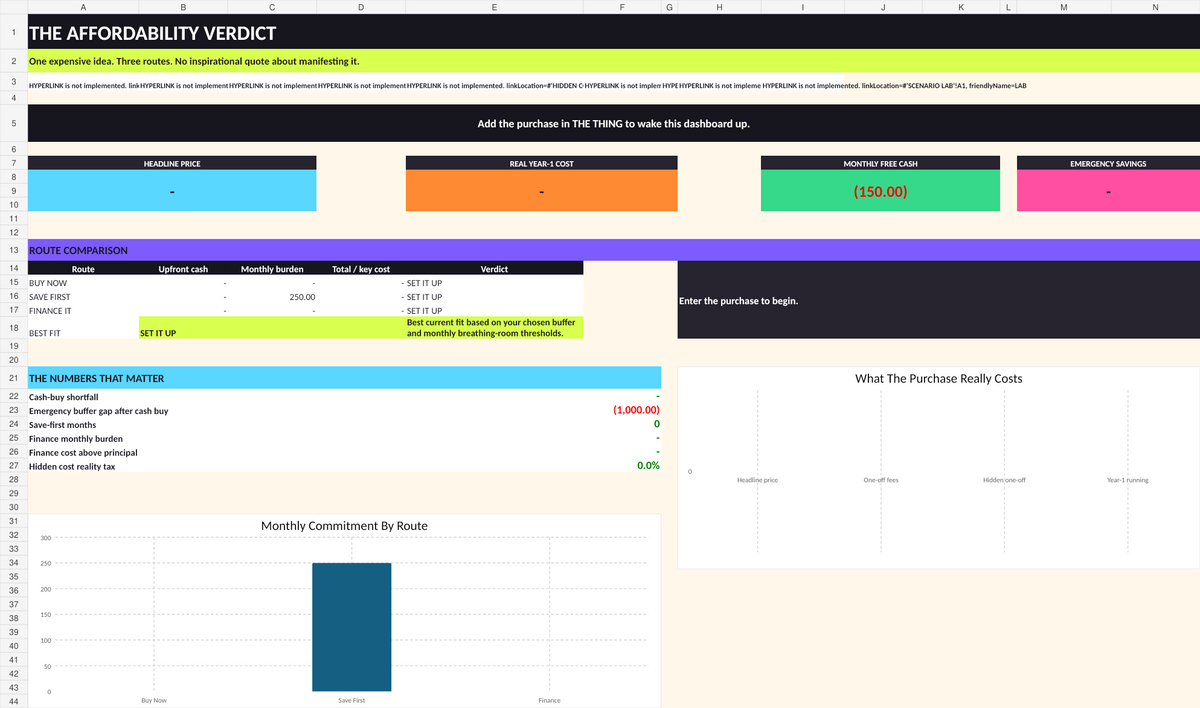 Can We Actually Afford This affordability decision spreadsheet dashboard