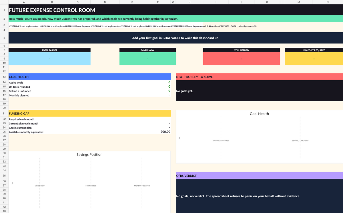 Fund It Before It F*cks You sinking funds and savings goals spreadsheet dashboard