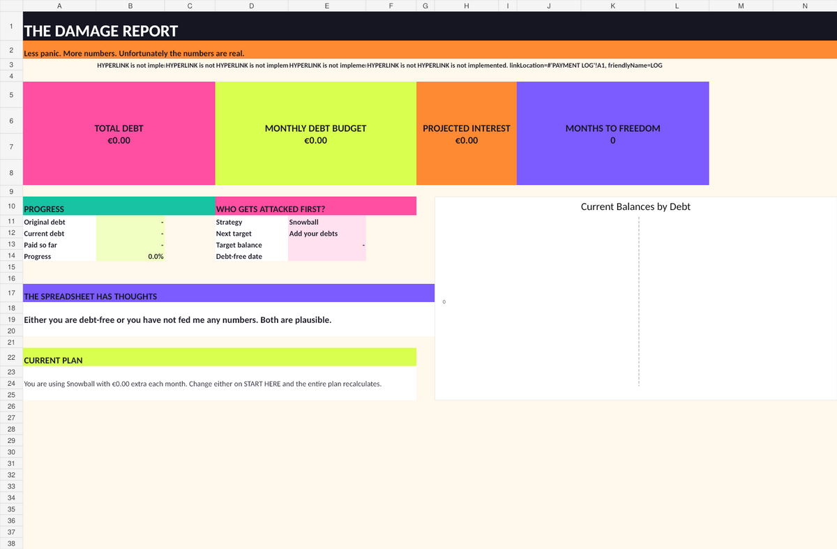 How F*cked Am I debt payoff planner spreadsheet dashboard preview