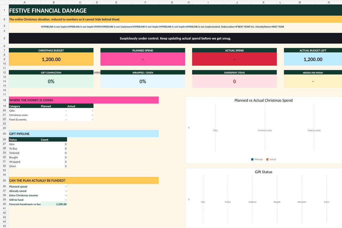 Jingle Bills Christmas budget spreadsheet dashboard by Oh For Budget’s Sake