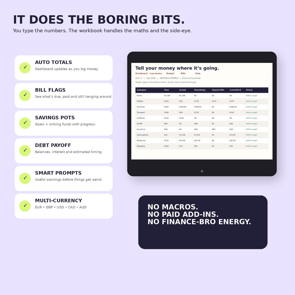 OFBS budget tracker features including automatic totals, bill flags, savings pots, debt payoff and multi-currency support