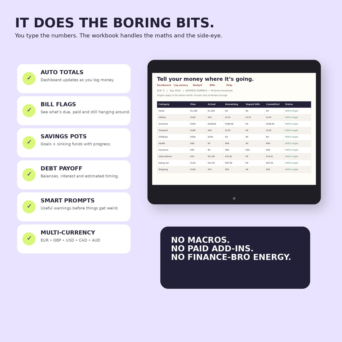 OFBS budget tracker features including automatic totals, bill flags, savings pots, debt payoff and multi-currency support