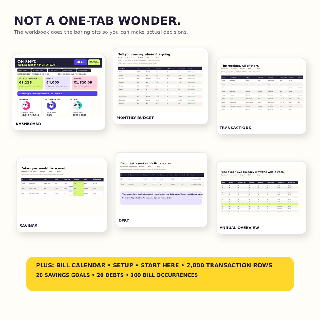 Overview of the OFBS budget tracker workbook including dashboard, monthly budget, transactions, savings, debt and annual overview