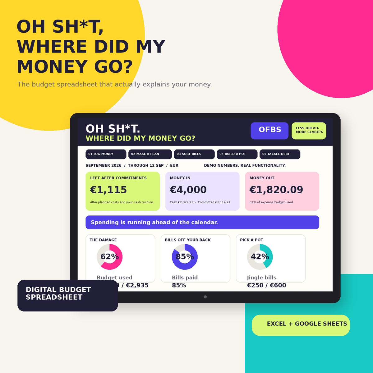 Oh Sh*t, Where Did My Money Go? budget spreadsheet hero showing the OFBS financial dashboard